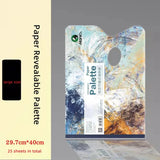 Art Painting Color Mixing Paper Watercolor Paint Palette Painting Art Supplies No Dirty Hands Color Mixing Art Paper