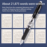 Deli 0.5mm Black Gel Pens (5-Pack), Long-Lasting 700m Writing Length, Smooth Ink Flow, Ideal for Students, Office