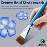 AOOKMIYA Marie's 7pcs Flat Paint Brushes Set with Wolf Hair & Long Handle for Oil, Acrylic,Gouache,Watercolor,Crafts,Models,Figures,Eggs