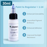 AOOKMIYA Marie's 24/36 Colors Waterproof Fabric Paint Set for Clothes Permanent for T-shirts,Shoes,Jeans,Canvas,DIY Projects
