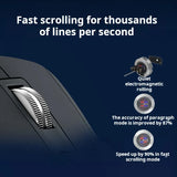 Logitech MX Master 3S Wireless Bluetooth Mouse Business Office Softtone Mouse Ergonomic Business Office Mouse