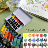 AOOKMIYA ROSA  Artist Watercolor Paint Watercolor Subpackage 0.5/1ML Trial Pack Master Level Watercolor Painting Works Art Supplies