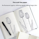 Art Students Thick Hand-drawn Sketchbook Mini Portable Watercolor Book A5 Oil Sketching Paper Hard Cover Outdoor Sketching