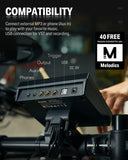 Christmas.DED-200X Electronic Drum Set, Electric Drum Kit with Quiet Mesh Drum Pads, 2 Cymbals w/Choke,