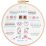 AOOKMIYA 4 Stage Embroidery Kit for Beginners Adults Learn 38Stitches from Instruction Needlepoint Kits for Adults with Stamped Patterns