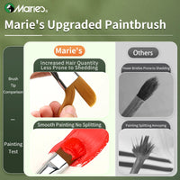 AOOKMIYA Marie's Paint Brushes Set,7pcs Nylon Hair Fibert Paintbrushes for Oil,Acrylic,Gouache,Rocks,Watercolor,Crafts,Models,Canvas