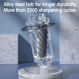 AOOKMIYA Deli Electric Pencil Sharpener Creative Automatic Pencil Sharpener Quick Sharpenning Office Stationery Study Supplies