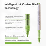 LANGUO 96-240 Colors Direct Liquid Colors Acrylic Paint Pens Brush Marker Pen for Painting Stone DIY Art Supplies Stationery