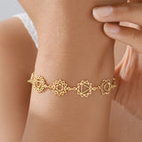 AOOKMIY 7 Chakra Yoga Balance Charm Bracelet Women Stainless Steel Gold Color Hand Bracelets Spiritual Jewelry Birthday Gift WholesaleAOOKMIYA.COM