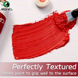 AOOKMIYA Marie's 2/4/6pcs 6x6in Square Canvas Board Bulk,Mini Stretched White Blank for Acrylic,Oil,Drawing for Students,Artist,Adults