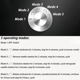 Luxury 8 Slots Watch Winders Automatic Rotator Motor Mechanical Wrist Watches Winding Device 5 Epitopes Men Watch Storage Boxes