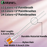 AOOKMIYA Marie's 5ml/Tubes Gouache Paint Set with 18 Colors and 2pcs Paintbrushes for Canvas,Paper,DIY,Painting for Professionals, Adults