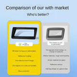 AOOKMIYA For BYD Equation Leopard 5 8 2023 2024 2025 Car Heads Up Display Protective Cover HUD Dust Screen Frame Interior Accessories