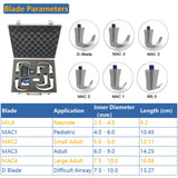 Shipping from Mexico, Reusable Video Laryngoscope for Intubation, 3.5-inch Touch Screen Display with 6 Laryngoscope Blades