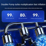 XIAOMI Inflator Pump 12V Portable Car Air Compressor for Motorcycles Bicycle Boat Tyre Inflator Digital Auto Inflatable Air Pump