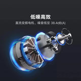 Xiaomi Mijia Vertical DC Inverter Cooling Heating Fan Home Leafless Fan Vertical Heater Mi Vertical Fan Use In Winter Summer