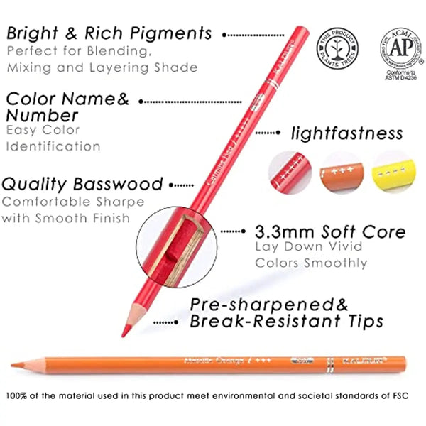 Nylon Pencil Bag