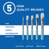 HIMI Gouache Paint Set -37 PCS Painting Kit-24 Gouache Painting Tubes, Paintbrushes, Palette, Pencils, Eraser, Desktop Bucket,Sketchbook and Gouache Paint Refill for Beginners and Professionals