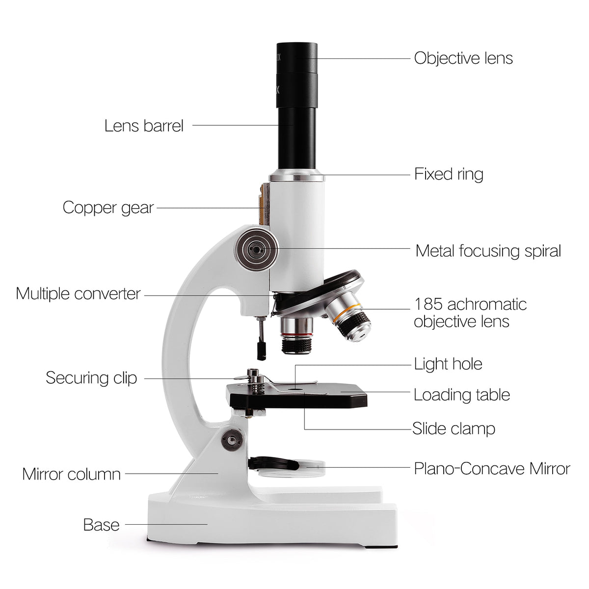AOOKMIYA Meterk 64X-2400X Monocular Optical Microscope Elementary Scho