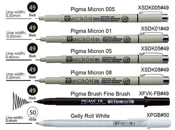 Sakura Pigma Micron 12 Black Archival Ink Pen Arts Craft Drawing