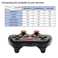 T3/X3 Game Controller For PS3 Joystick Wireless Bluetooth 3.0 Android Gamepad Gaming Remote Control For PC game Phone Tablet